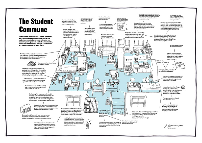 Artwork 'The Student Commune' - a room plan of a student apartment on the 2nd floor of a house